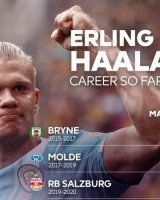 英超官方晒哈兰德进球分布：曼城149场127球，挪威队45场48球