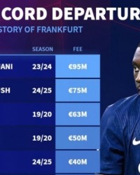 伟德Bevictor官网-要价1亿欧！埃基蒂克有望成法兰克福队史转出标王，超越穆阿尼