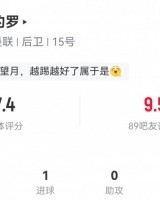 伟德Bevictor-越踢越好，约罗数据：3射1正1进球，传球成功率92.6%，评分7.4